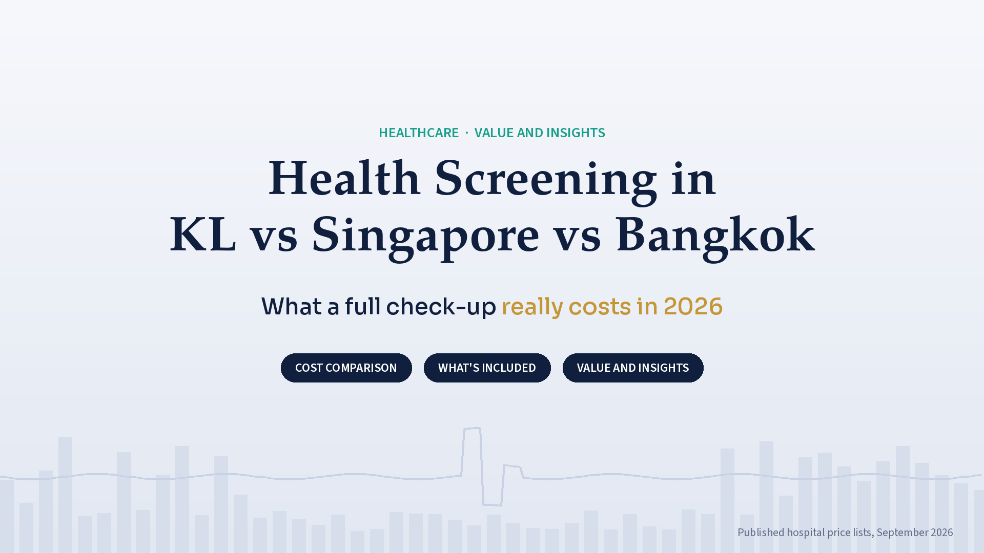 Health screening in KL vs Singapore vs Bangkok: what a full check-up really costs in 2026